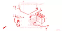 BATTERIE pour Honda PIONEER 700 M2 2016