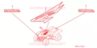 T ('04) pour Honda TRX 250 SPORTRAX EX 2004