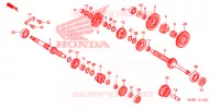 BOITE DE VITESSES pour Honda TRX 250 FOURTRAX RECON Electric Shift 2006