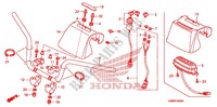 GUIDON pour Honda TRX 250 FOURTRAX RECON Electric Shift 2006
