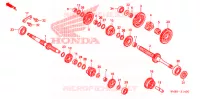 BOITE DE VITESSES pour Honda TRX 250 FOURTRAX RECON Standard 2006