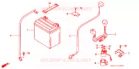 BATTERIE pour Honda FOURTRAX 350 RANCHER 4X4 Electric Shift 2006