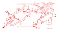 SILENCIEUX D'ECHAPPEMENT pour Honda FOURTRAX 350 RANCHER 4X2 2006