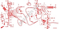 LEVIER DE GUIDON   CABLE   COMMODO pour Honda FOURTRAX 420 RANCHER 4X4 DCT IRS EPS CAMO 2015