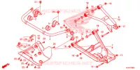 TRIANGLES   BARRE ANTI ROULIS pour Honda PIONEER 1000 M5 DELUXE 2017