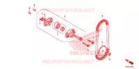 POMPE A HUILE pour Honda TRX 250 FOURTRAX RECON Electric Shift 2017