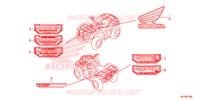 AUTOCOLLANTS pour Honda FOURTRAX 420 RANCHER 4X4 AT DCT IRS EPS CAMO 2017