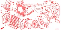 RADIATEUR pour Honda FOURTRAX 420 RANCHER 4X4 AT DCT IRS EPS CAMO 2017