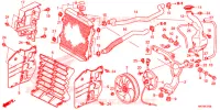 RADIATEUR pour Honda FOURTRAX 420 RANCHER 4X4 AT DCT IRS EPS 2017