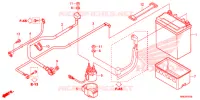 BATTERIE pour Honda FOURTRAX 500 FOREMAN RUBICON 4X4 AT IRS DCT EPS 2017