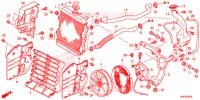 RADIATEUR pour Honda FOURTRAX 500 FOREMAN RUBICON 4X4 AT IRS DCT EPS 2017
