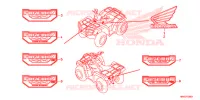 AUTOCOLLANTS pour Honda FOURTRAX 500 FOREMAN 4X4 2017