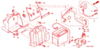 BATTERIE pour Honda FOURTRAX 680 RINCON 2008