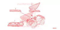 AUTOCOLLANTS pour Honda FOURTRAX 680 RINCON 2014