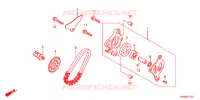 POMPE A HUILE pour Honda FAZE 250 ABS 2012