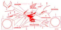 AUTOCOLLANTS (CBR250RR/RRA 3J) pour Honda CBR 250 RR ABS RED 2017