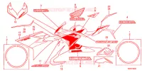 AUTOCOLLANTS (CBR250RR/RRA 3J) pour Honda CBR 250 RR RED 2017