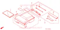 OUTIL pour Honda NSR 50 1992