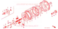 EMBRAYAGE pour Honda NSR 50 1995