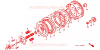 EMBRAYAGE pour Honda NSR 80 1997