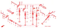 ARBRE A CAMES   SOUPAPE pour Honda VTX 1300 C 2009