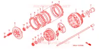 EMBRAYAGE pour Honda VTX 1300 R 2006