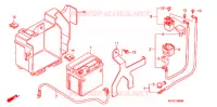 BATTERIE  pour Honda 125 VARADERO LIMITED 2005
