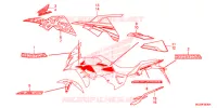 AUTOCOLLANTS pour Honda CB 500 X 2015