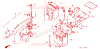 BATTERIE pour Honda CBR 1000 F 1994