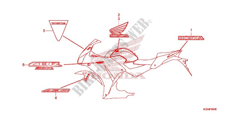 AUTOCOLLANTS (CBR300R/RA A,AC,CM) pour Honda CBR 300 ABS RED 2015