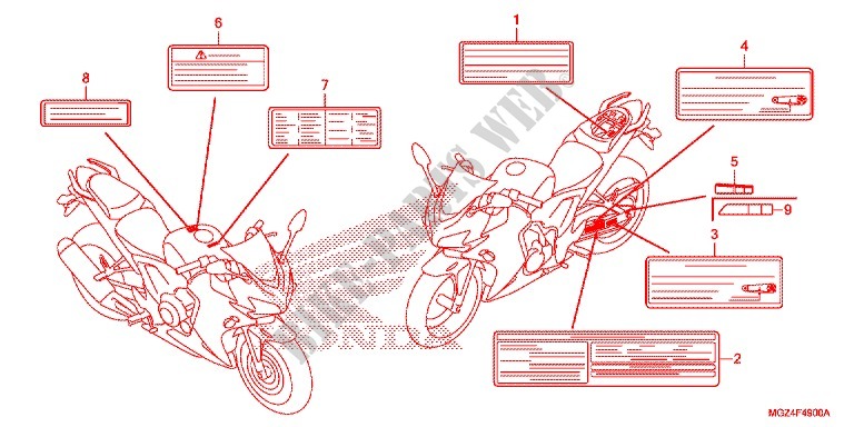 ETIQUETTE DE PRECAUTIONS pour Honda CBR 500 R 2013