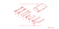 OUTIL pour Honda CG 150 CARGO 2007