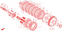 EMBRAYAGE pour Honda REBEL 250 1996
