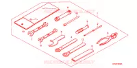 OUTIL pour Honda REBEL 250 1999