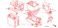 BATTERIE pour Honda REBEL 250 2007