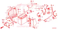 BATTERIE pour Honda GL 1800 GOLD WING ABS NAVI 2014