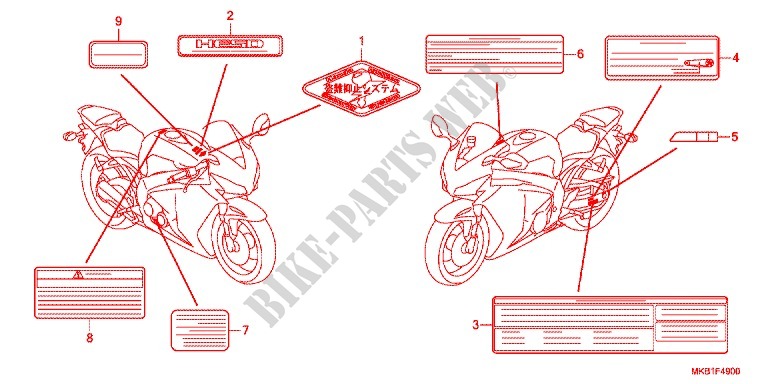 ETIQUETTE DE PRECAUTIONS pour Honda CBR 1000 SP ABS REPSOL 2015