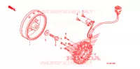 ALTERNATEUR pour Honda BIG RED 700 CAMO 2009