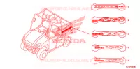 AUTOCOLLANTS pour Honda BIG RED 700 RED 2009