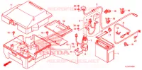 BATTERIE pour Honda BIG RED 700 RED 2009