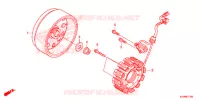 ALTERNATEUR pour Honda EX5 110 Kick start, carburetor 2014