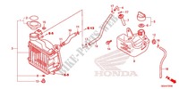 RADIATEUR pour Honda RUCKUS 50 2013