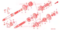 BOITE DE VITESSES pour Honda RUNE 1800 VALKYRIE painted wheels pullback handlebar 2004