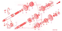 BOITE DE VITESSES pour Honda RUNE 1800 VALKYRIE 2004