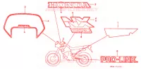 AUTOCOLLANTS ('88) pour Honda NX 250 1988