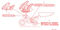 AUTOCOLLANTS (NX250R/R3) pour Honda NX 250 AX1 1996