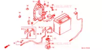 BATTERIE pour Honda ST 1100 1996