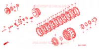 EMBRAYAGE pour Honda ST 1100 1996