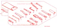 OUTIL pour Honda ST 1100 1996