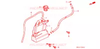 VASE D'EXPANSION (ST1100) pour Honda ST 1100 1996
